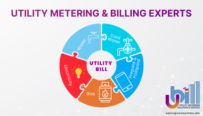 The trend is moving towards unified platforms that combine meter data, billing logic, and tenant communication and UBILL is at the forefront of this evolution.